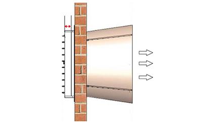 Diagramme d'installation