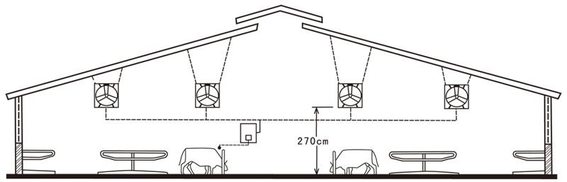 Instruction pour l'installation