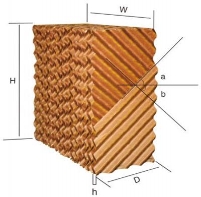 Structure du panneau d'humidification