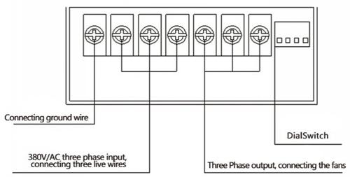 Diagramme de câblage du thermostat du ventilateur 